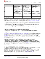 Preview for 5 page of Texas Instruments F280039C User Manual