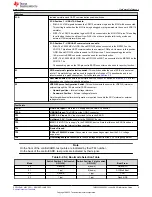 Preview for 9 page of Texas Instruments F280039C User Manual