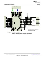 Preview for 6 page of Texas Instruments FlatLink SN75LVDS83B User Manual