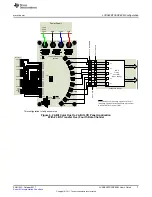 Preview for 7 page of Texas Instruments FlatLink SN75LVDS83B User Manual