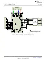 Preview for 8 page of Texas Instruments FlatLink SN75LVDS83B User Manual