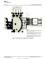 Preview for 9 page of Texas Instruments FlatLink SN75LVDS83B User Manual