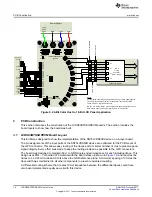 Preview for 10 page of Texas Instruments FlatLink SN75LVDS83B User Manual