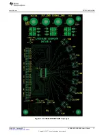 Preview for 11 page of Texas Instruments FlatLink SN75LVDS83B User Manual