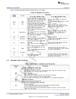 Preview for 8 page of Texas Instruments FPD23DAEVM User Manual