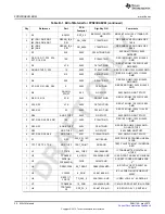 Preview for 20 page of Texas Instruments FPD23DAEVM User Manual