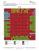 Предварительный просмотр 10 страницы Texas Instruments GC5328 Manual