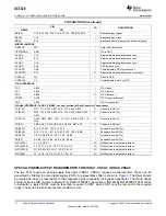 Предварительный просмотр 12 страницы Texas Instruments GC5328 Manual