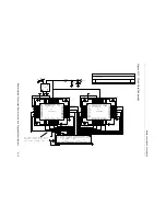 Preview for 86 page of Texas Instruments GTLP User Manual