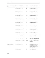 Preview for 70 page of Texas Instruments H.264 High Profile Encoder User Manual