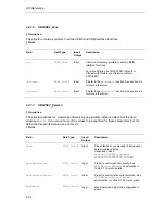 Preview for 78 page of Texas Instruments H.264 High Profile Encoder User Manual