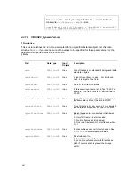 Preview for 81 page of Texas Instruments H.264 High Profile Encoder User Manual