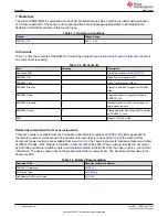 Предварительный просмотр 2 страницы Texas Instruments Hall-Hinge-EVM User Manual