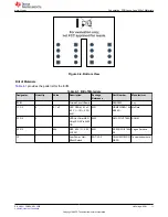 Предварительный просмотр 11 страницы Texas Instruments Hall-Hinge-EVM User Manual