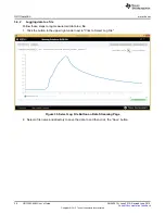 Preview for 26 page of Texas Instruments HDC1050EVM User Manual