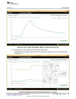 Предварительный просмотр 29 страницы Texas Instruments HDC1080EVM User Manual