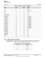 Preview for 13 page of Texas Instruments Hercules RM48 User Manual