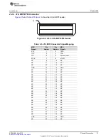 Предварительный просмотр 13 страницы Texas Instruments Hercules RM57L User Manual