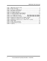 Preview for 3 page of Texas Instruments Hercules TMS570LS31 User Manual