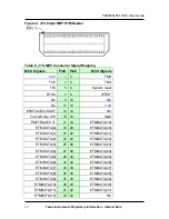 Preview for 12 page of Texas Instruments Hercules TMS570LS31 User Manual