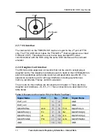 Preview for 14 page of Texas Instruments Hercules TMS570LS31 User Manual