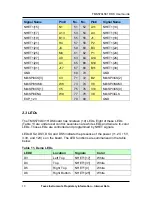 Preview for 18 page of Texas Instruments Hercules TMS570LS31 User Manual