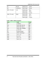 Preview for 19 page of Texas Instruments Hercules TMS570LS31 User Manual