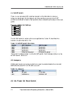 Preview for 20 page of Texas Instruments Hercules TMS570LS31 User Manual