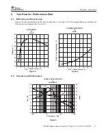 Предварительный просмотр 11 страницы Texas Instruments HPA070 User Manual