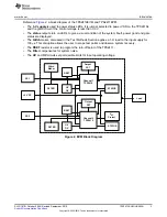 Предварительный просмотр 3 страницы Texas Instruments HPA204 User Manual