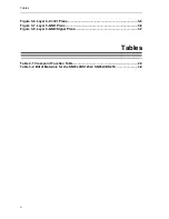 Preview for 8 page of Texas Instruments HPL-D SLLU064A User Manual