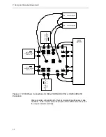 Preview for 14 page of Texas Instruments HPL-D SLLU064A User Manual