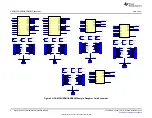 Предварительный просмотр 6 страницы Texas Instruments HSS-MOTHERBOARDEVM User Manual