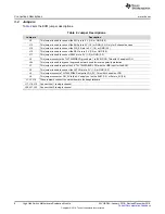 Предварительный просмотр 8 страницы Texas Instruments HSS-MOTHERBOARDEVM User Manual