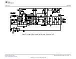 Предварительный просмотр 15 страницы Texas Instruments HVAL068A User Manual