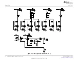 Предварительный просмотр 16 страницы Texas Instruments HVAL068A User Manual