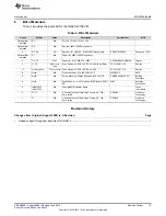 Предварительный просмотр 13 страницы Texas Instruments INA210-215EVM User Manual