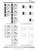 Preview for 14 page of Texas Instruments INA2191EVM User Manual