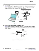 Предварительный просмотр 4 страницы Texas Instruments INA220 User Manual