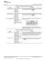 Предварительный просмотр 13 страницы Texas Instruments INA220 User Manual