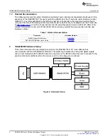 Предварительный просмотр 4 страницы Texas Instruments INA223EVM User'S Manual And Software Tutorial