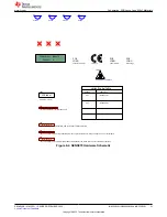 Предварительный просмотр 21 страницы Texas Instruments INA234EVM User Manual