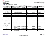 Preview for 11 page of Texas Instruments INA296EVM User Manual