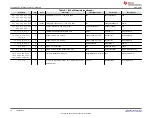 Preview for 12 page of Texas Instruments INA296EVM User Manual