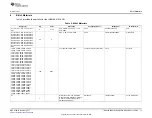 Предварительный просмотр 11 страницы Texas Instruments INA4180 User Manual