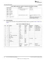 Preview for 10 page of Texas Instruments ISO1176T User Manual