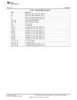 Предварительный просмотр 5 страницы Texas Instruments ISO154 EVM Series User Manual