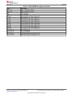 Предварительный просмотр 5 страницы Texas Instruments ISO1541D User Manual