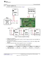 Предварительный просмотр 15 страницы Texas Instruments ISO5852SDWEVM-017 User Manual