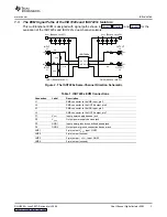 Предварительный просмотр 3 страницы Texas Instruments ISO7220 Series User Manual